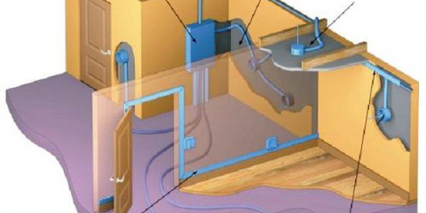 Schéma zapojení v panelovém domě